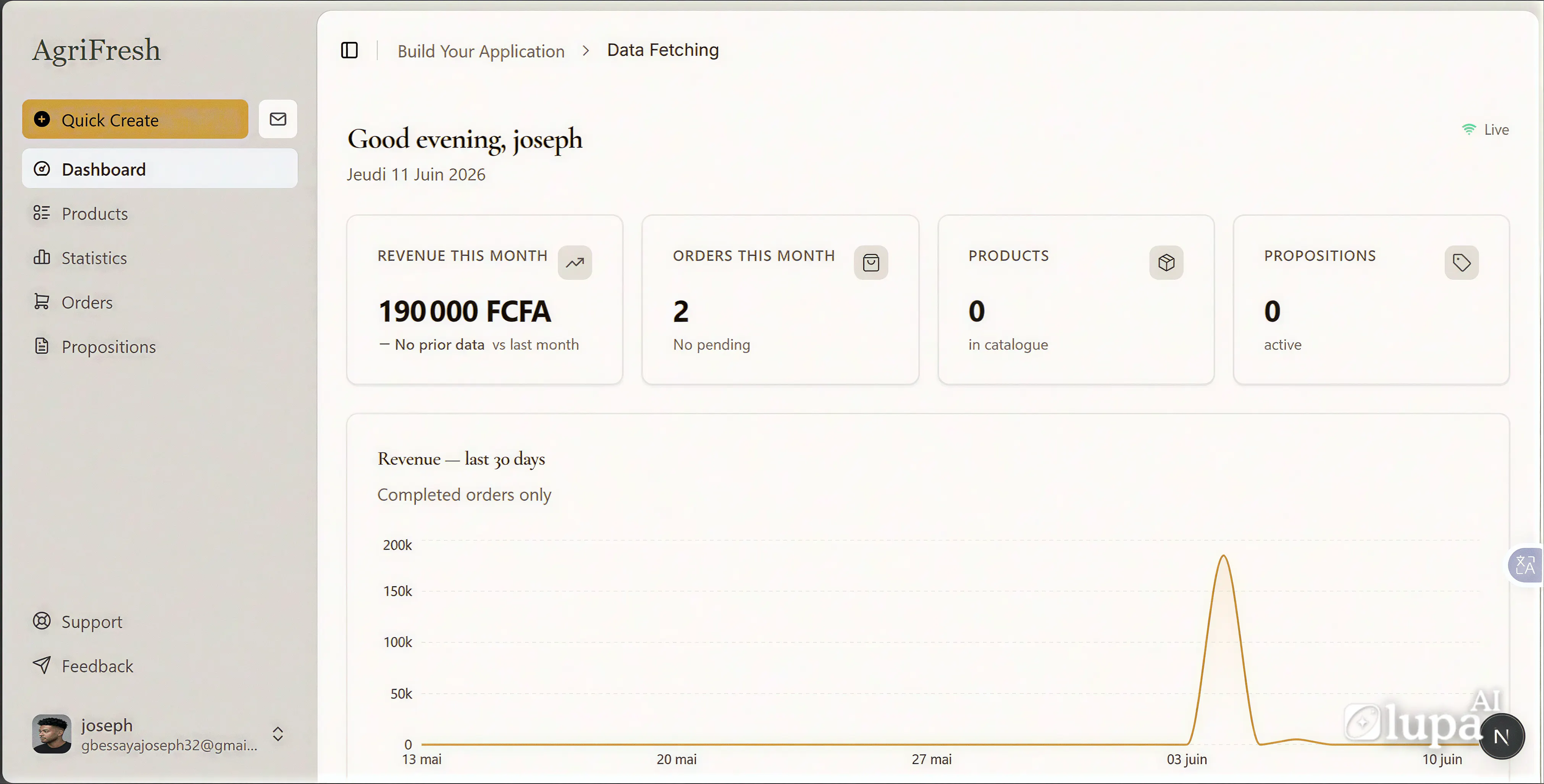 AgriFresh dashboard